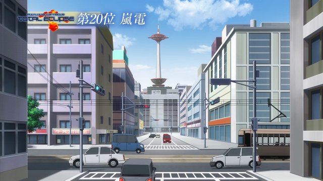 京都塔远景